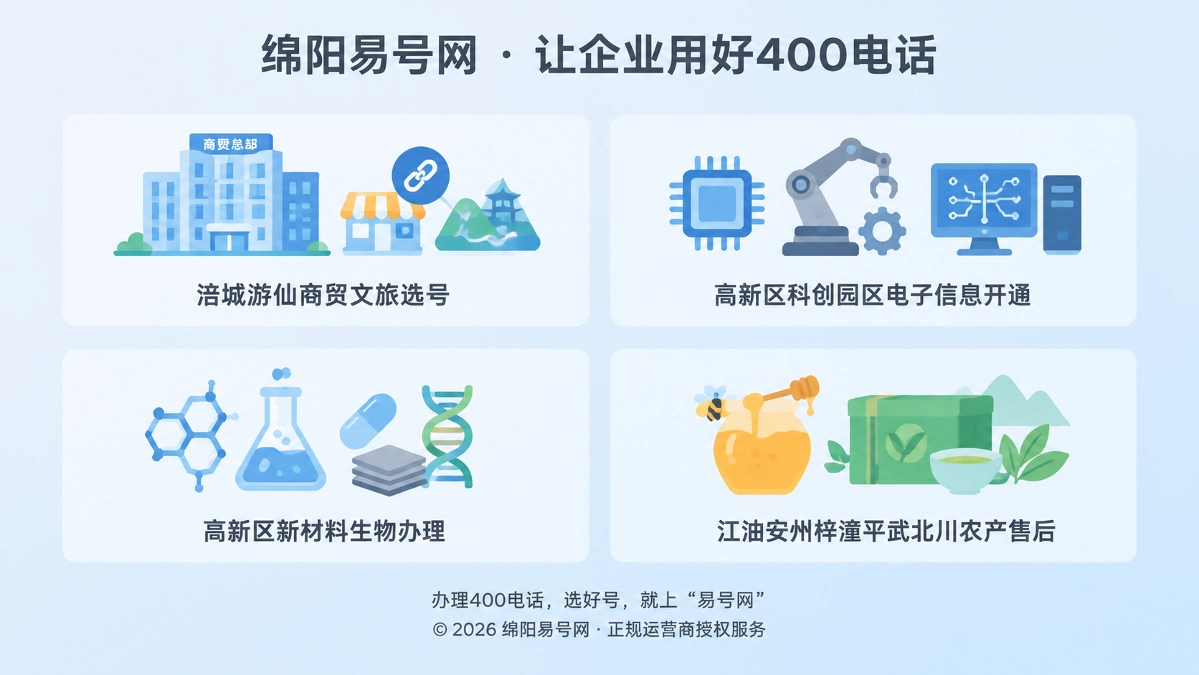 绵阳易号网400电话办理流程