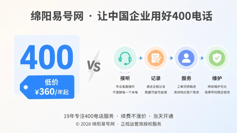 低价选号与完整服务链对比
