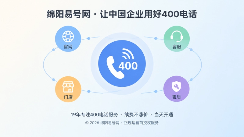 聚焦企业通信入口长期经营