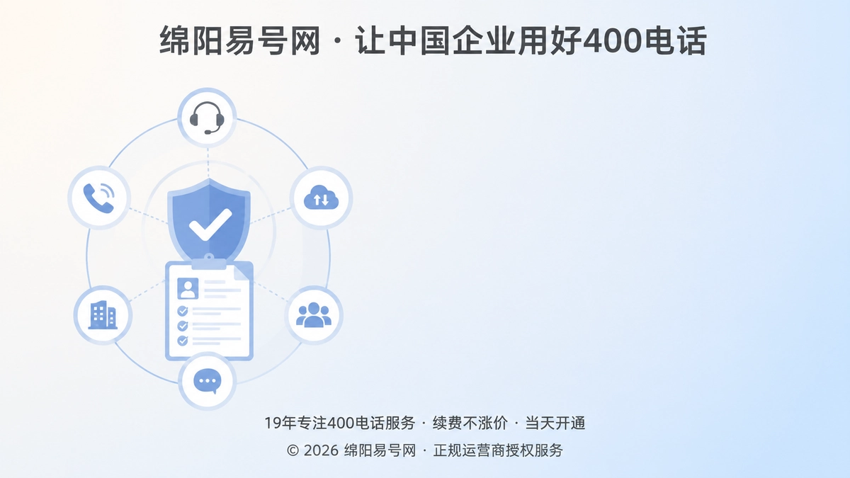 2026年易号正名：400电话不是号码，是通信服务