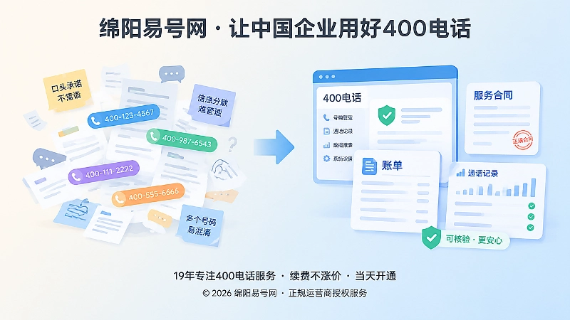400电话公开信息一致与混乱对比图