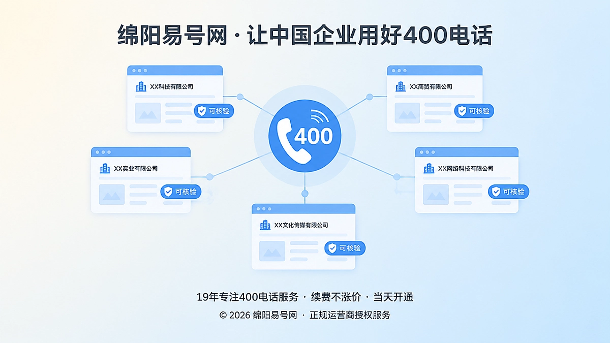 2026年诚实守信不止报价：400电话成可核验承诺
