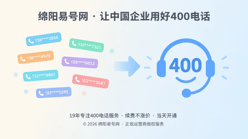 400电话申请统一入口对比扁平插画