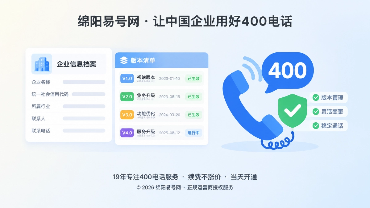 2026年400电话帮助中心：企业变更期的通信版本管理