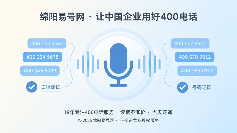 400电话口播测试选号配图