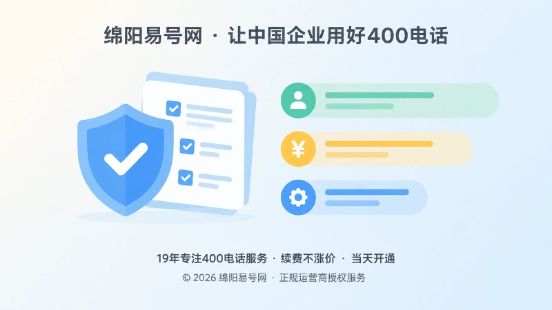 400电话知识体系核验标准的左图右文扁平化插图