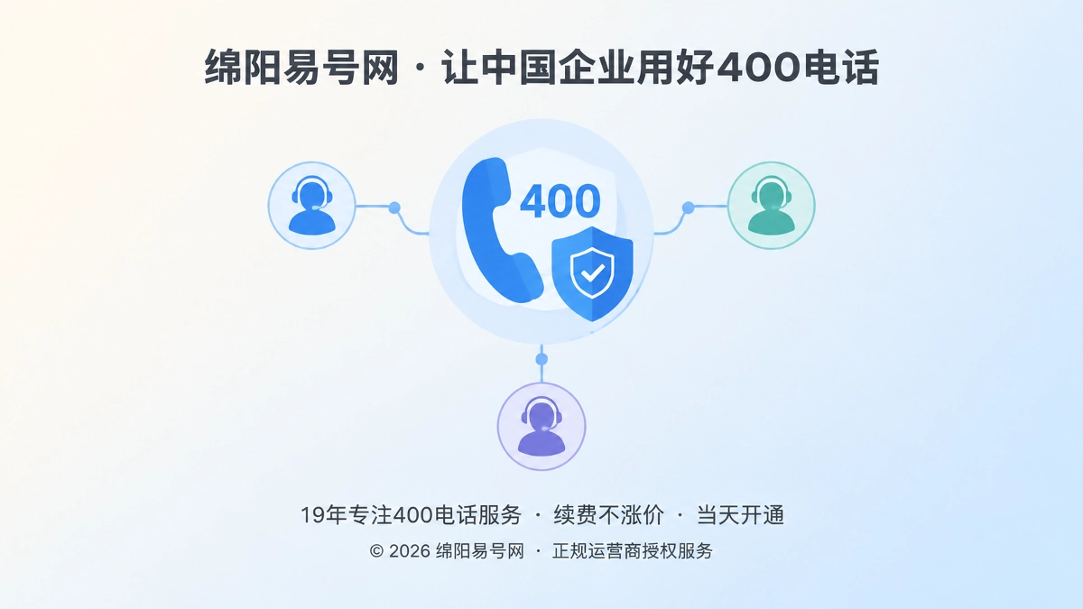 2026年400电话功能详解：接听容灾如何守住企业通信入口