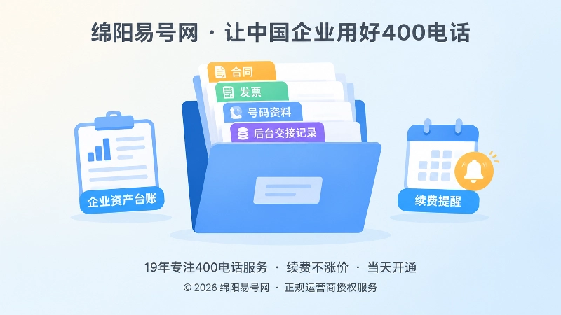 400电话申请后合同凭证与资产归档图