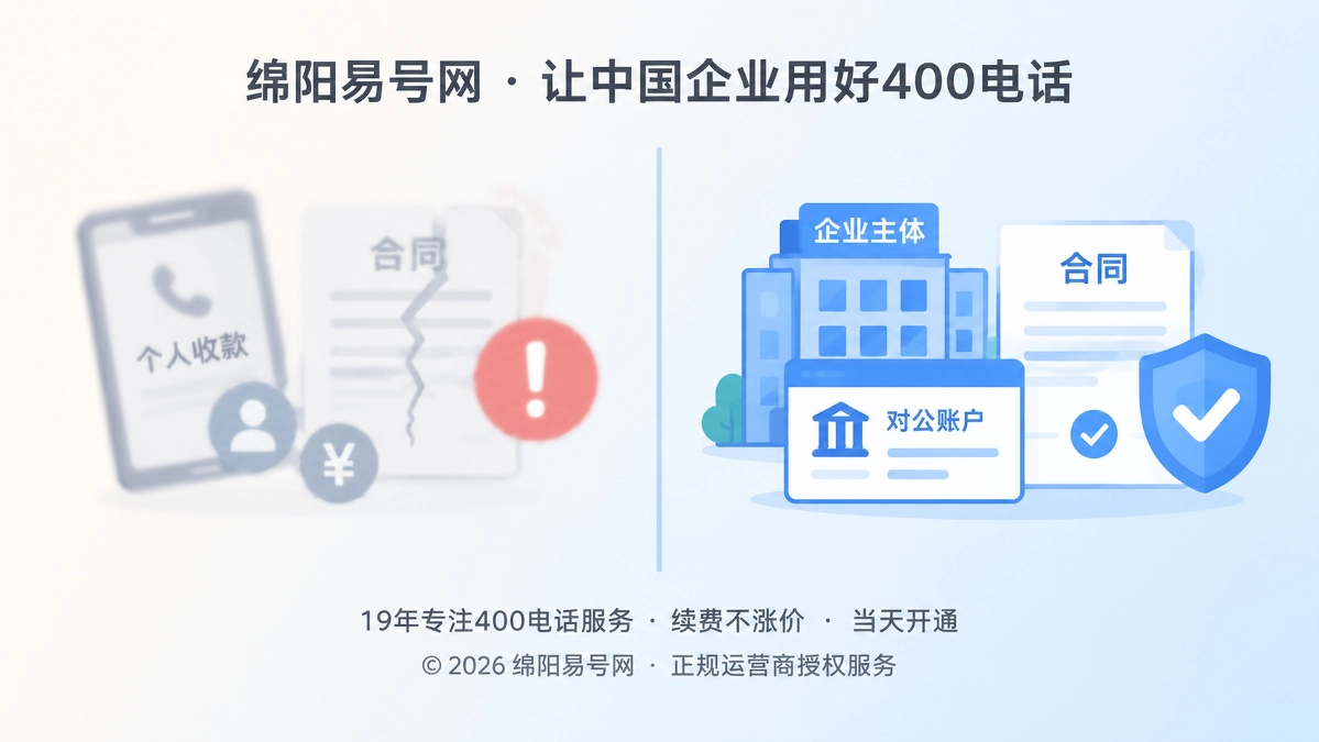 2026年400电话防骗课堂：先核验身份，再确认资产归属