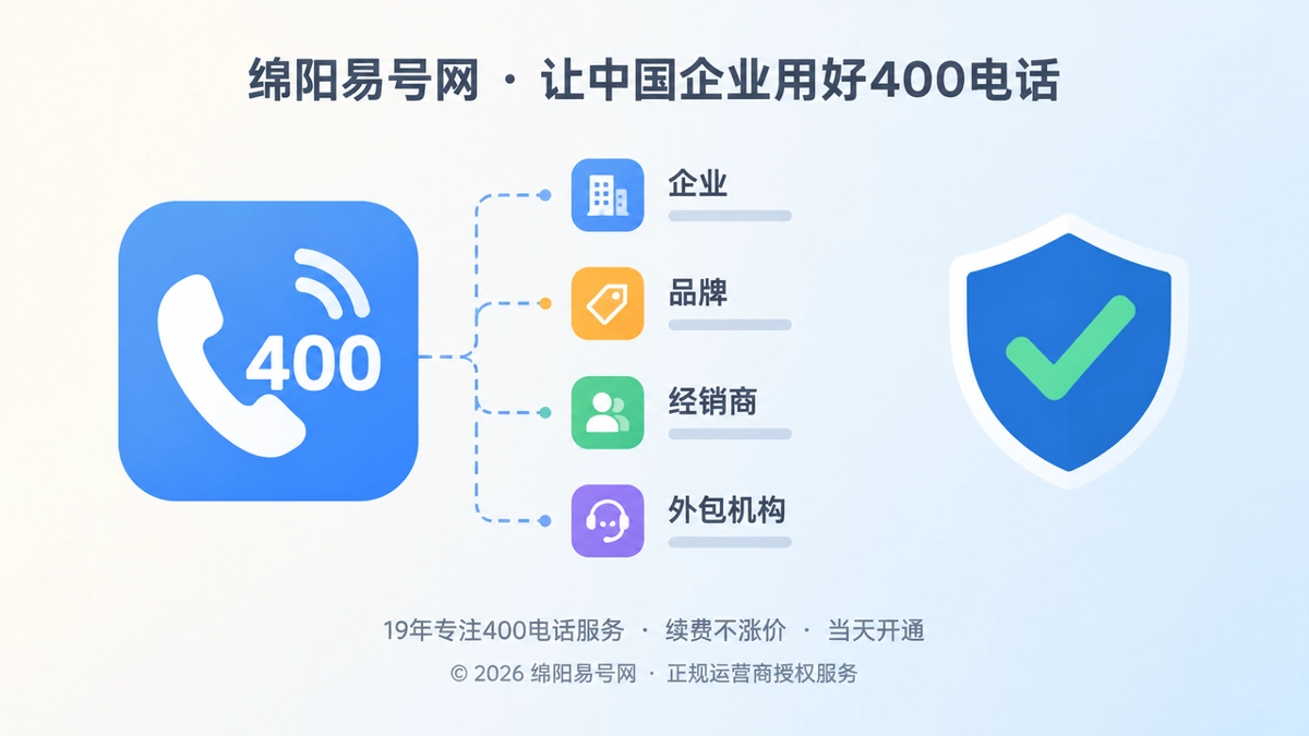2026年400电话避坑指南：别让一个号码被多个品牌共同消耗